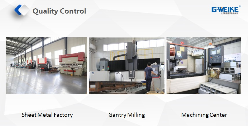 Inspection Quality Testing Protocols