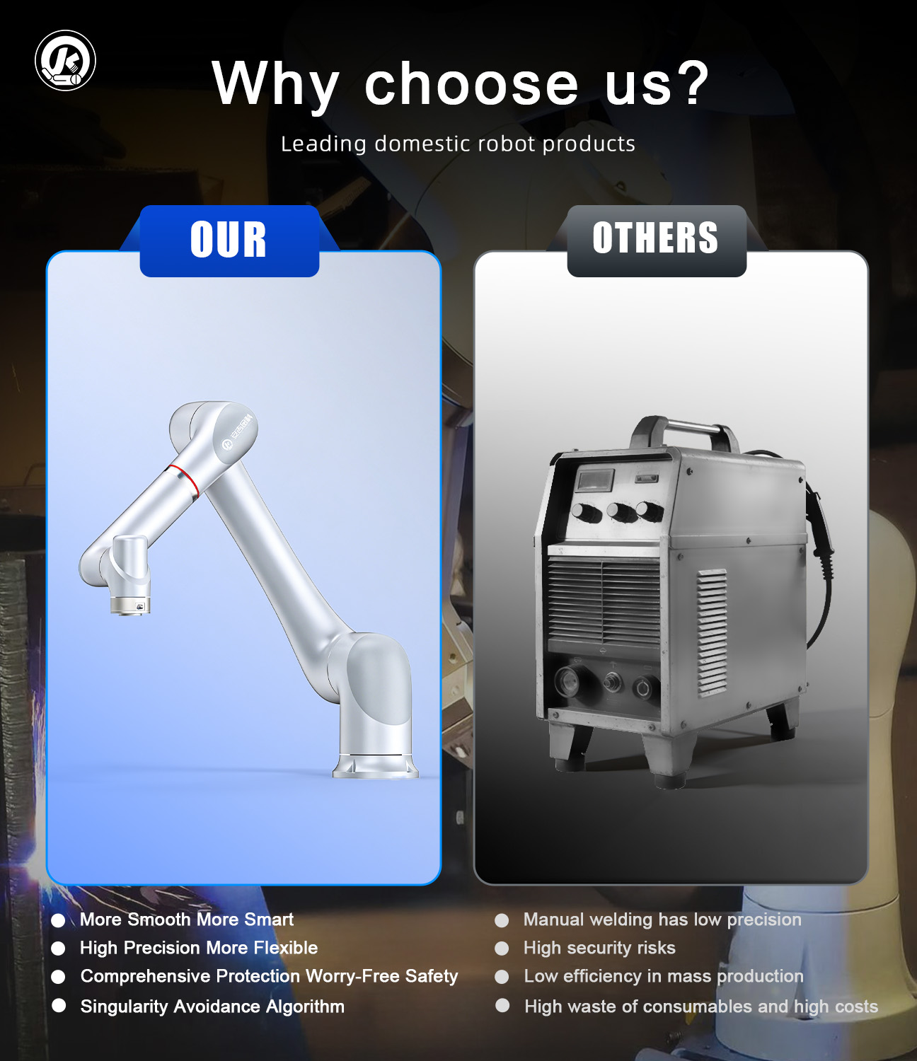 Smart 6 Axis Welding Robot Laser Seam Tracking System 1400mm Robotic Arm Featuring Motor Servo-Electric Drive for Intelligent
