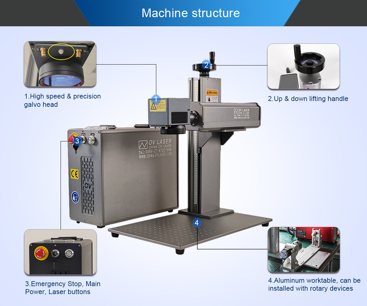 Fiber Laser Assembly