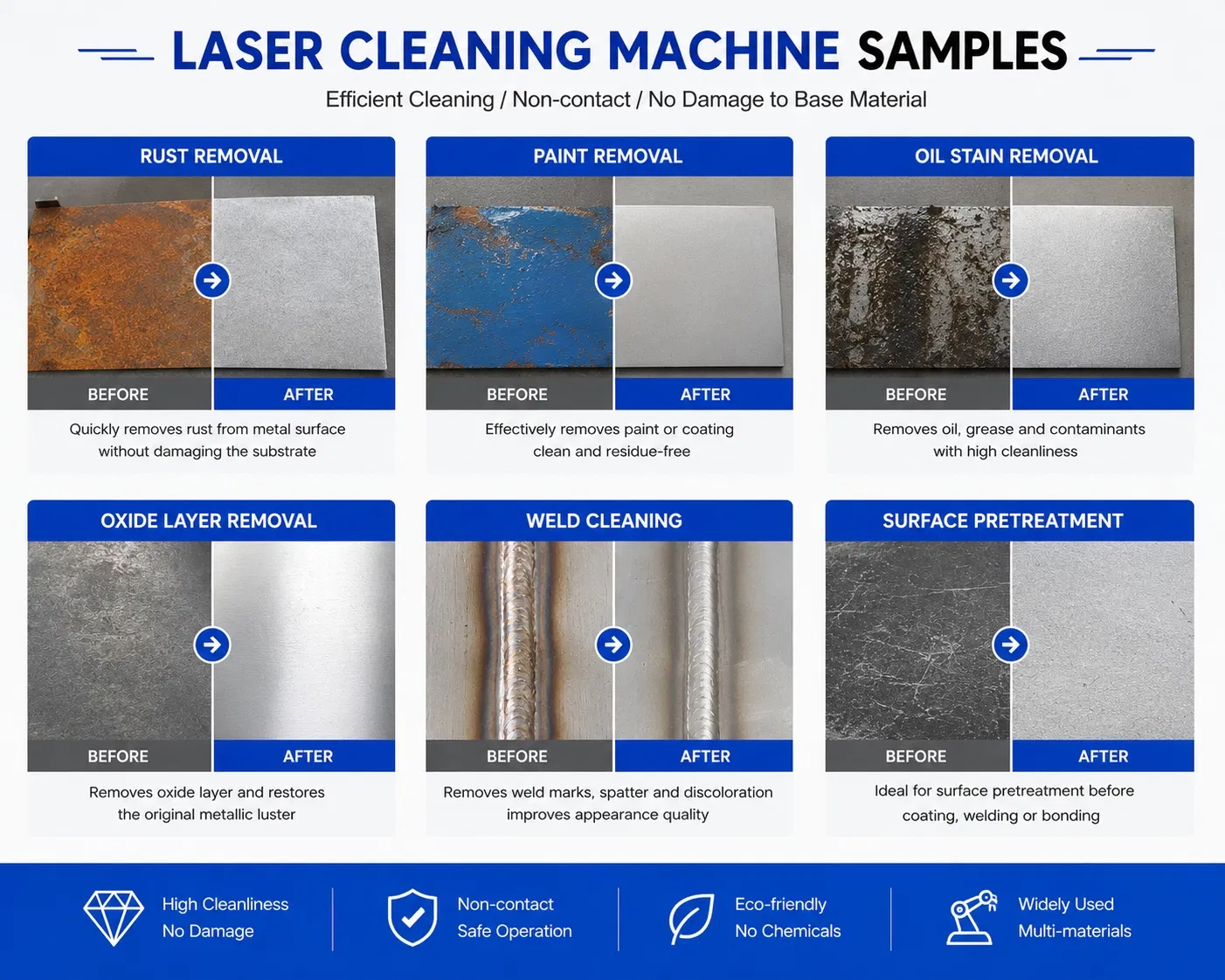 Laser cleaning application showcase
