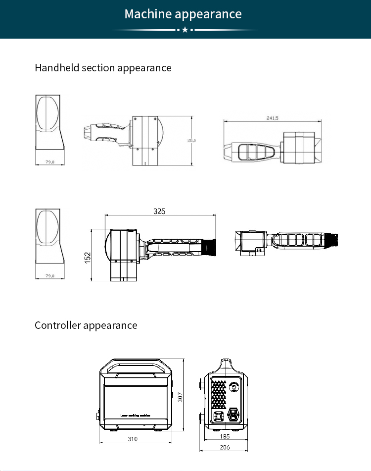 Product details 3