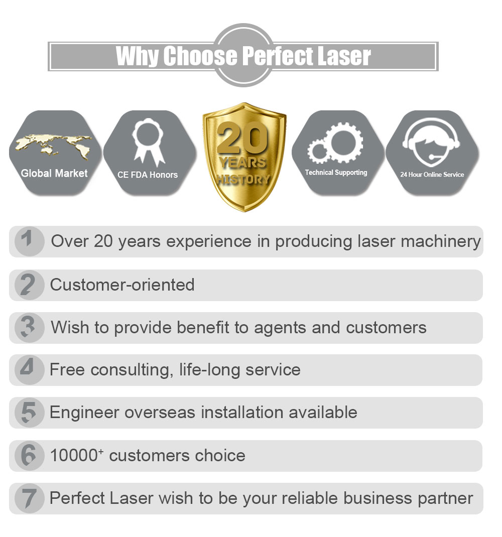 Portable Laser Engraver