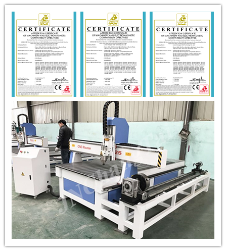 FDA Compliance Certificate Document