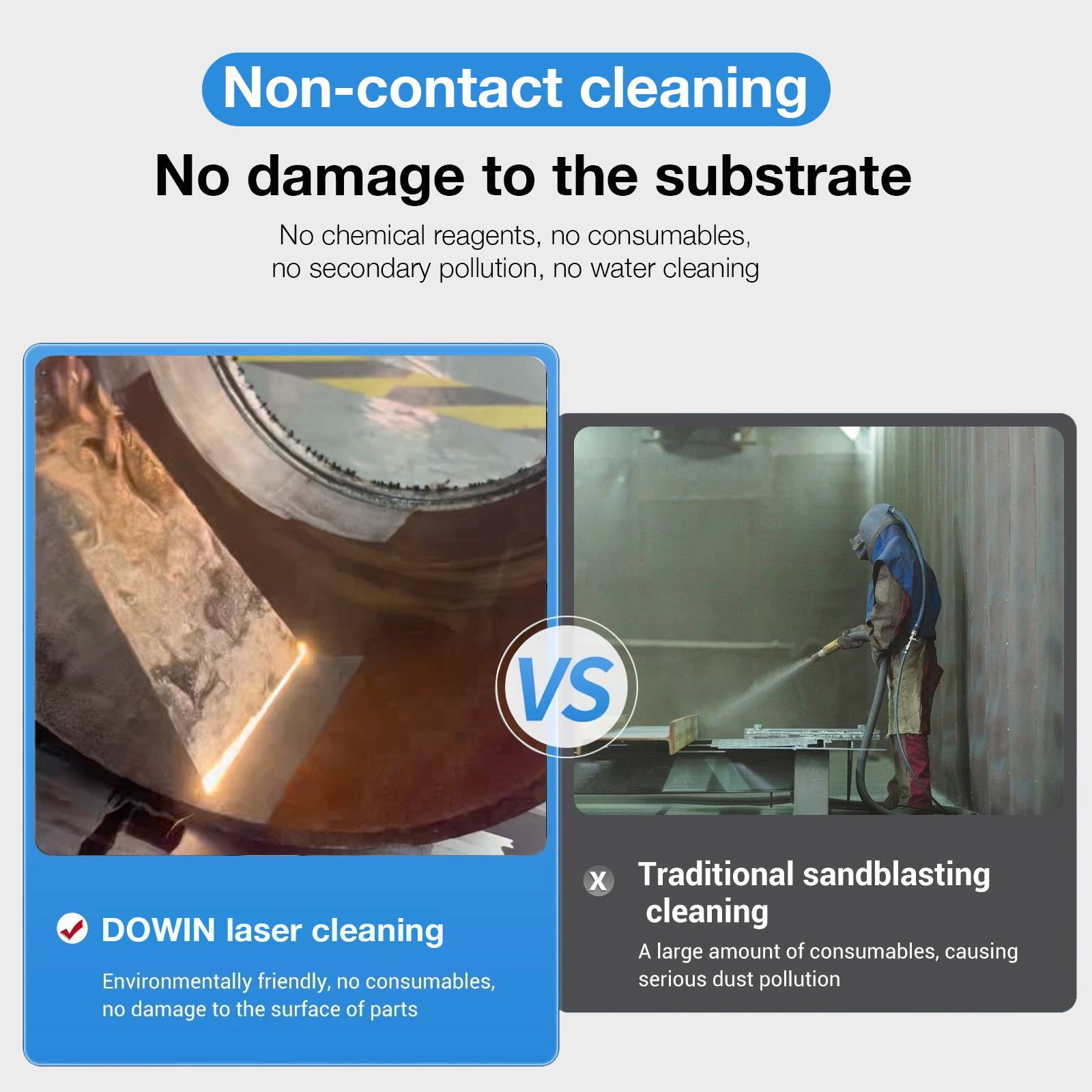 1500W 2000W 3000W Continuous Laser Cleaning Machine Steel Structure Rust Removal Ship Hull Laser Cleaner