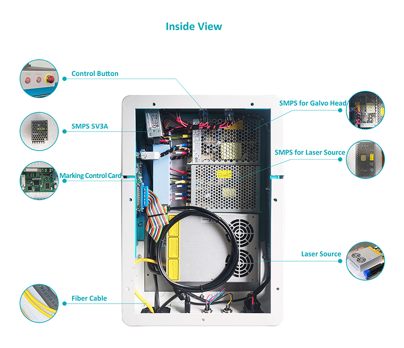 Product Profile 2