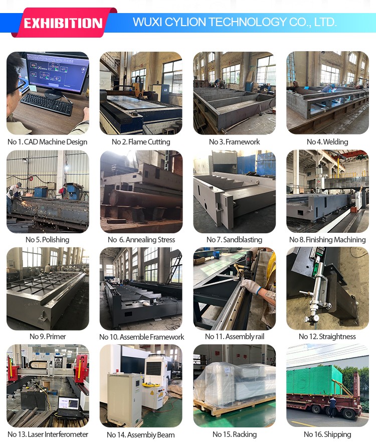 Workshop overview 2