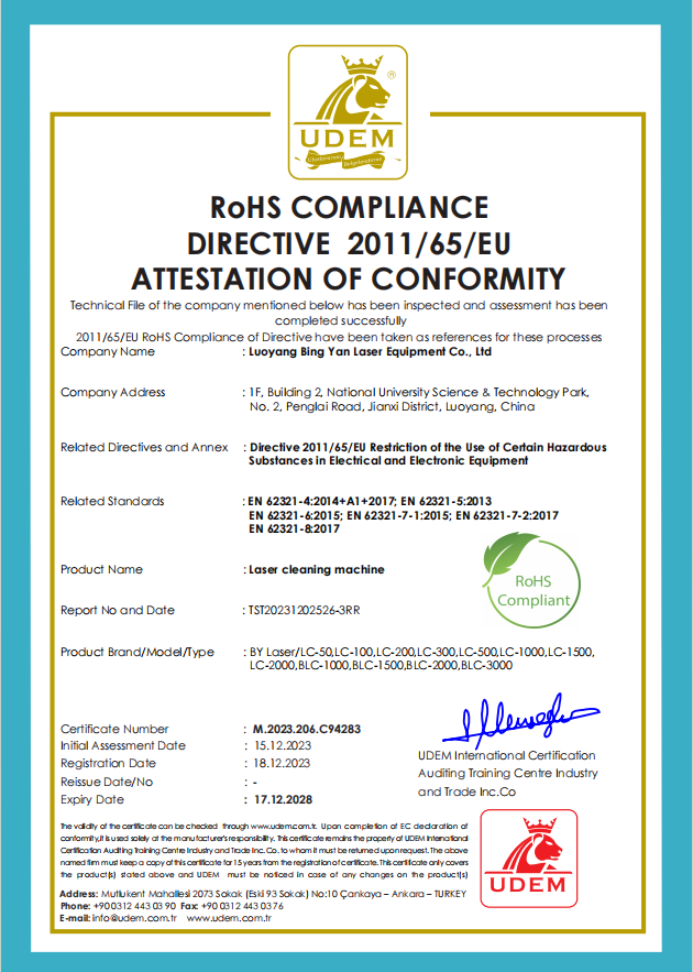 Certificado CE y RoHS 2