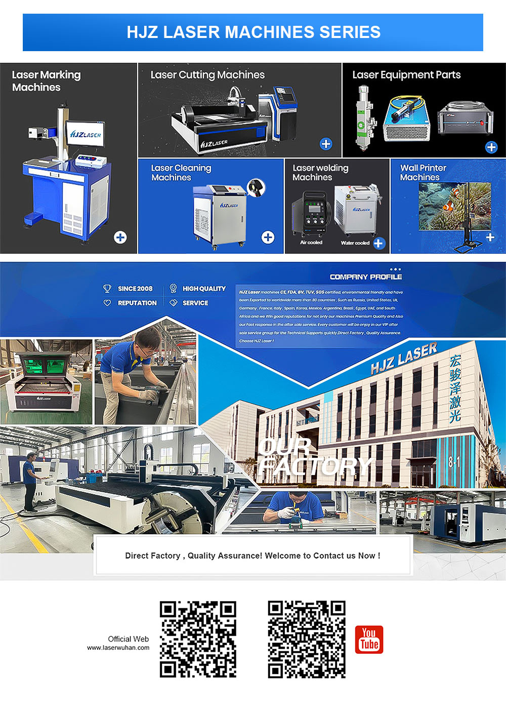 Complete Laser Kit