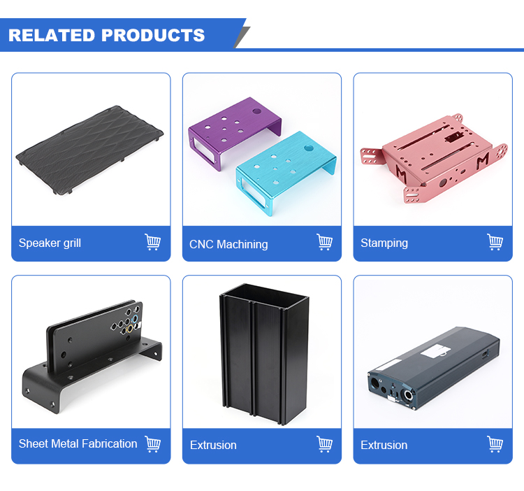 Manufacturing Capabilities
