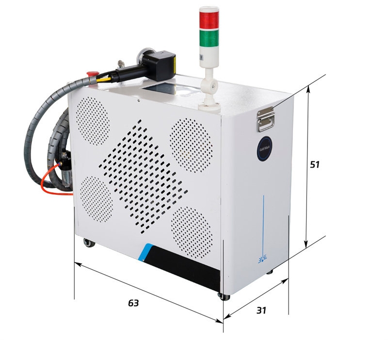 Product Configuration Details