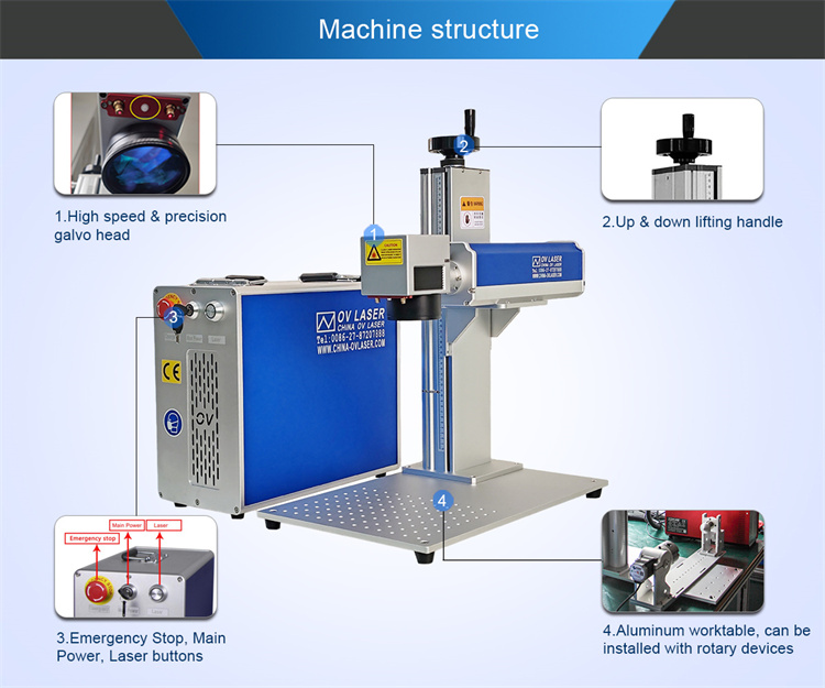Industrial marking system