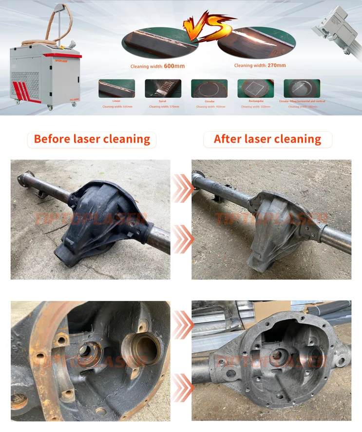 Big Power Laser Rust Removal Machine Big Laser Cleaning Rush Removable Steel Paint Removal Laser Continuous Wave Cleaning