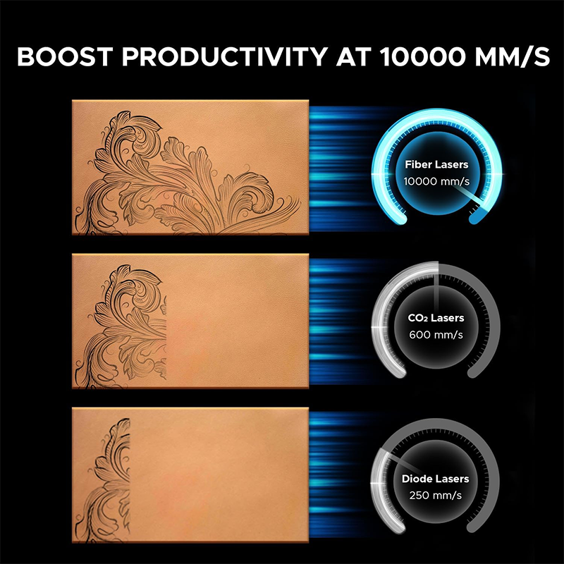 Portable 3D 20w 30w 50w 80w 100w Jpt Mopa Fiber Laser Marking Machine Metal Jewelry UV Laser Marking Engraving Cutting Machines