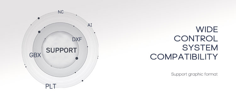 Graphic Format Support