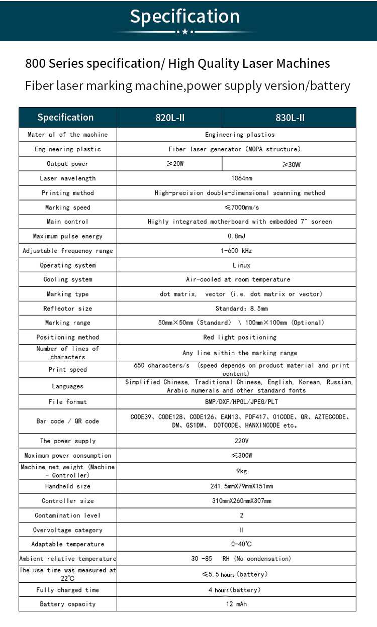 Product details 8