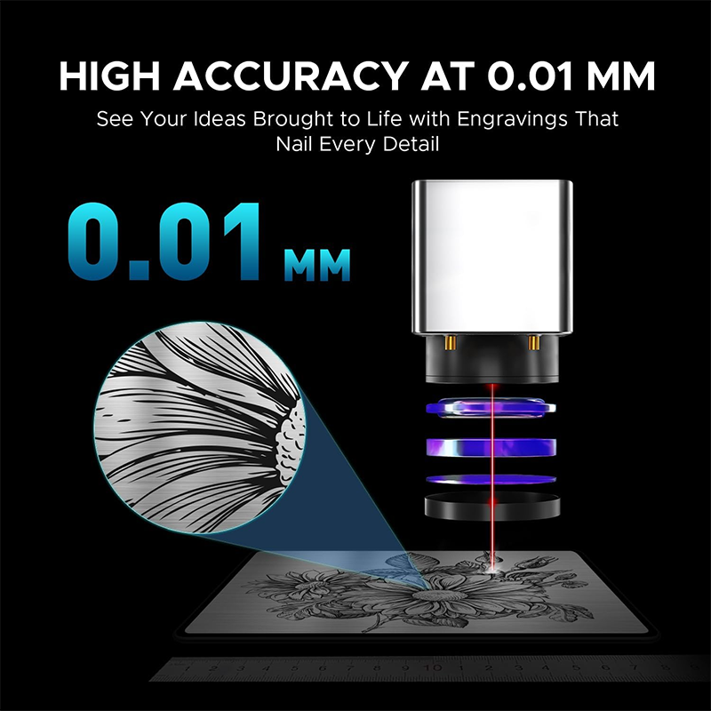 Laser Marking Sample 6