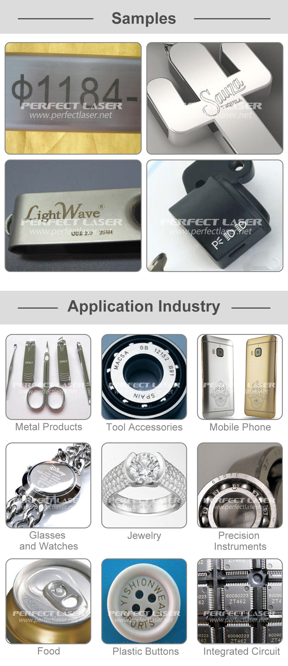 Laser Marking Materials Application Samples