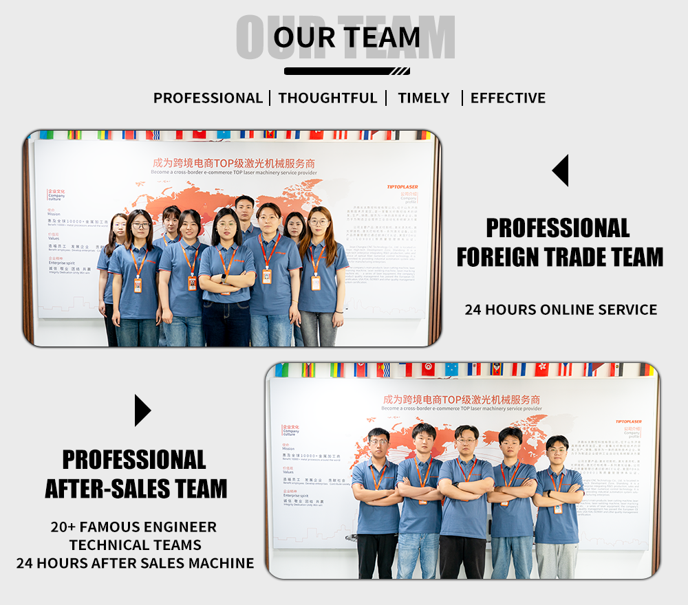 Professional Technical Support Service