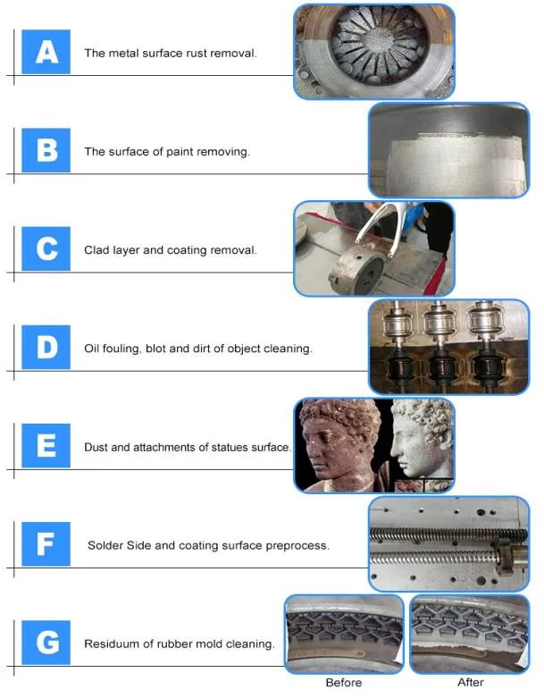 Laser Cleaning Machine Portable Handheld Fiber Laser Cleaner 6