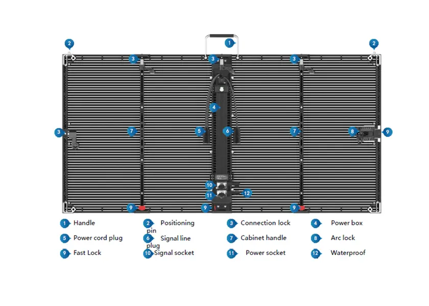 Wholesale Outdoor rental transparent LED display screen | Transparent LED display screen supplier Manufacturers, Suppliers