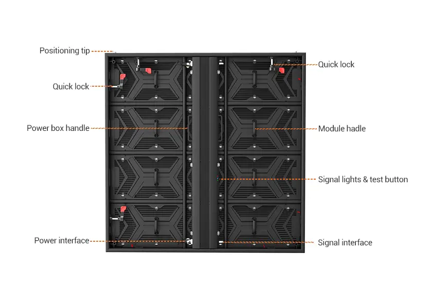LED Cabinet Layout Diagram