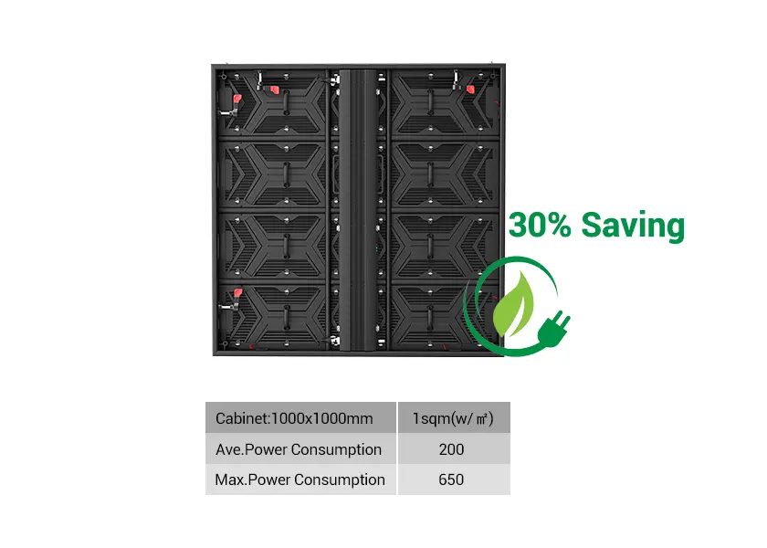 Energy Saving LED Screen