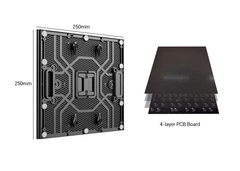 High Quality PCB LED Module