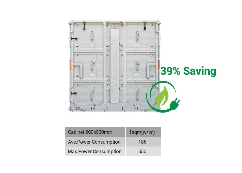 Energy Saving LED Display Technology