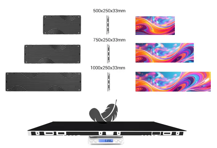 Ultra-Light Multi-Size HD LED Panels