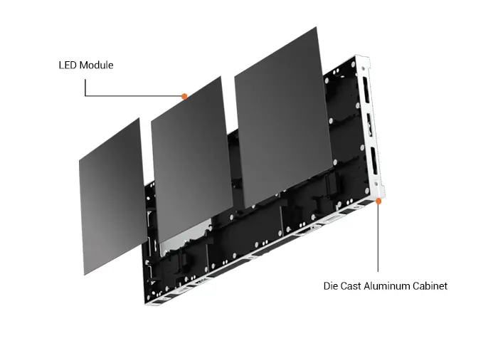 Front Maintenance LED Screen