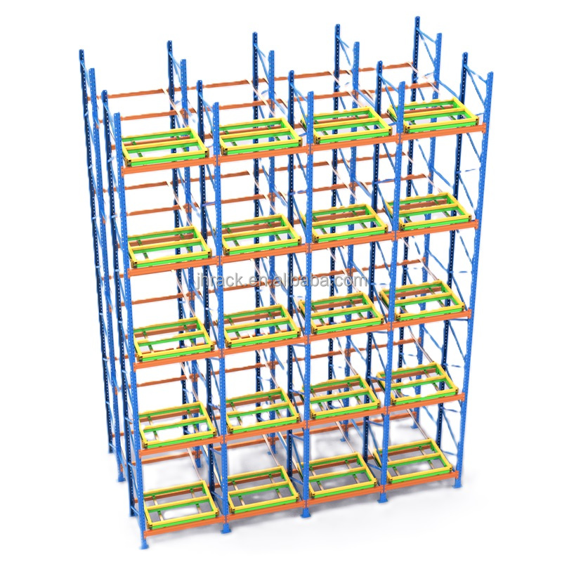 CE High Quality Push-Back Pallet Storage Rack Warehouse Industrial Steel Stacking Rack FIFO Warehouse Racking Pallet System