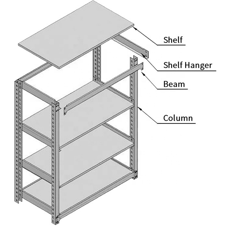 Supplier Wholesale Warehouse Rack Steel Corrosion Protection Warehouse Shelf Boltless Shelving