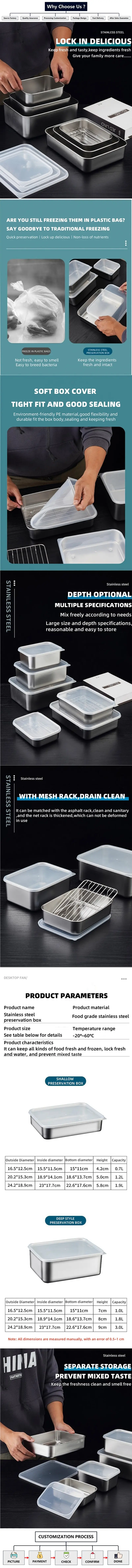 Stainless Steel Fresh-keeping Box Details