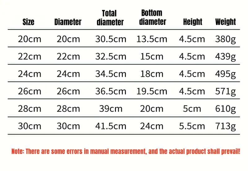Product detail 10