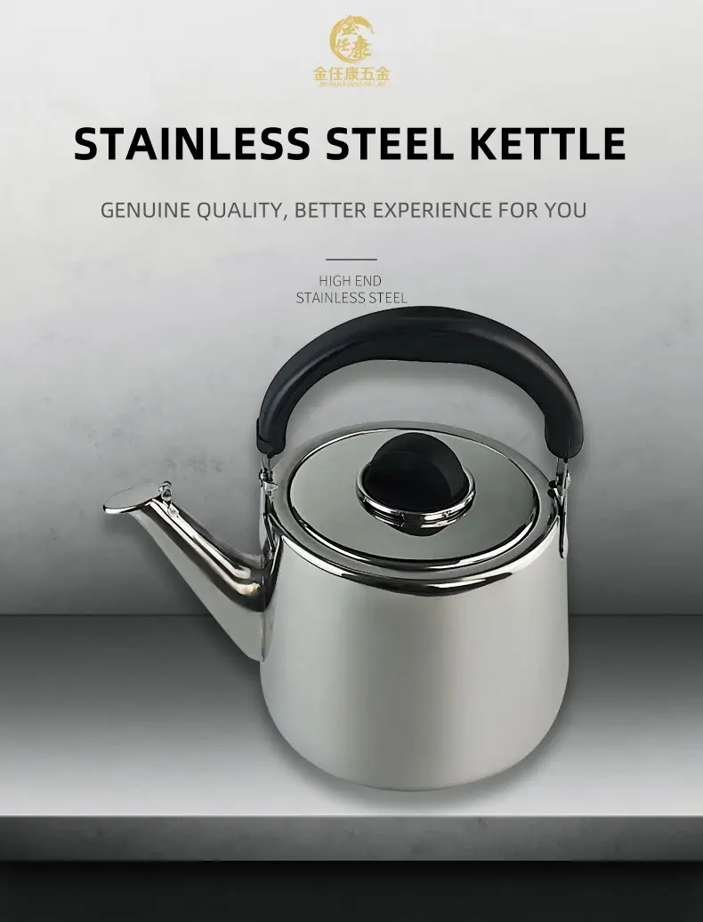 Stainless Steel Kettle Detail 1