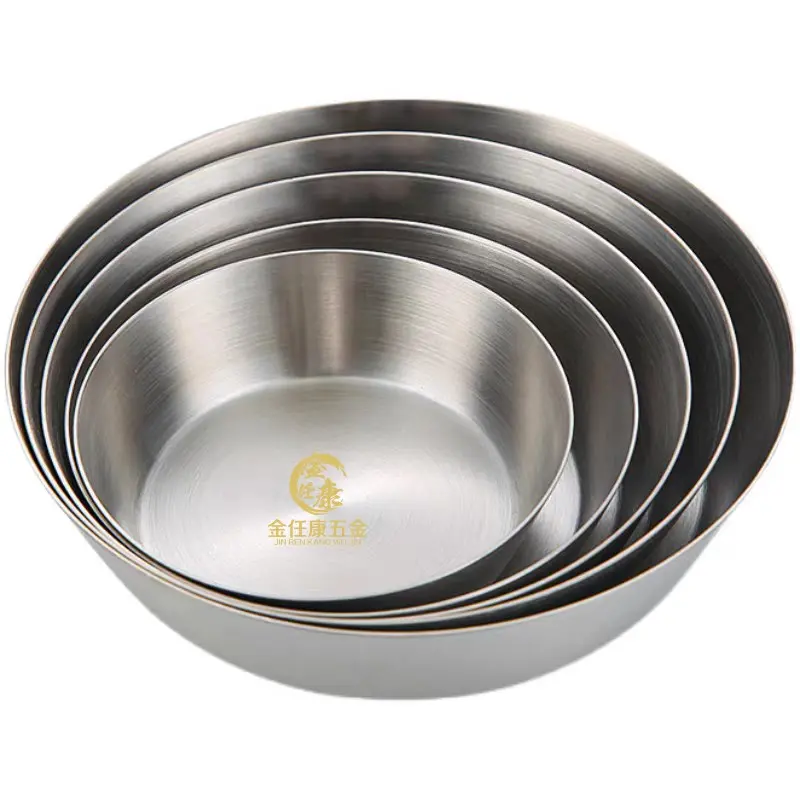 Custom Stainless Steel Round Sauce Dish and Dinner Plate Suppliers, Service
