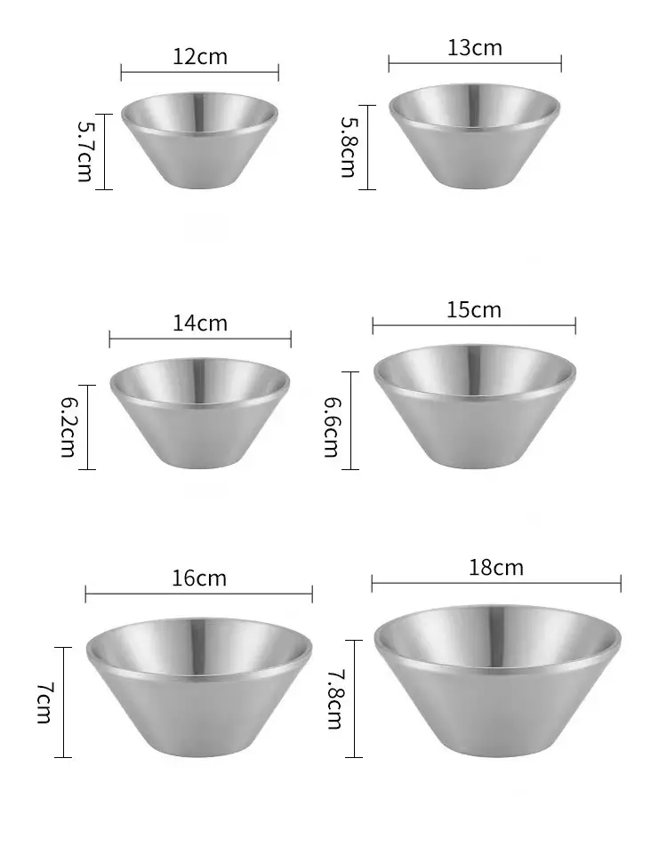 V-shaped bowl details 12