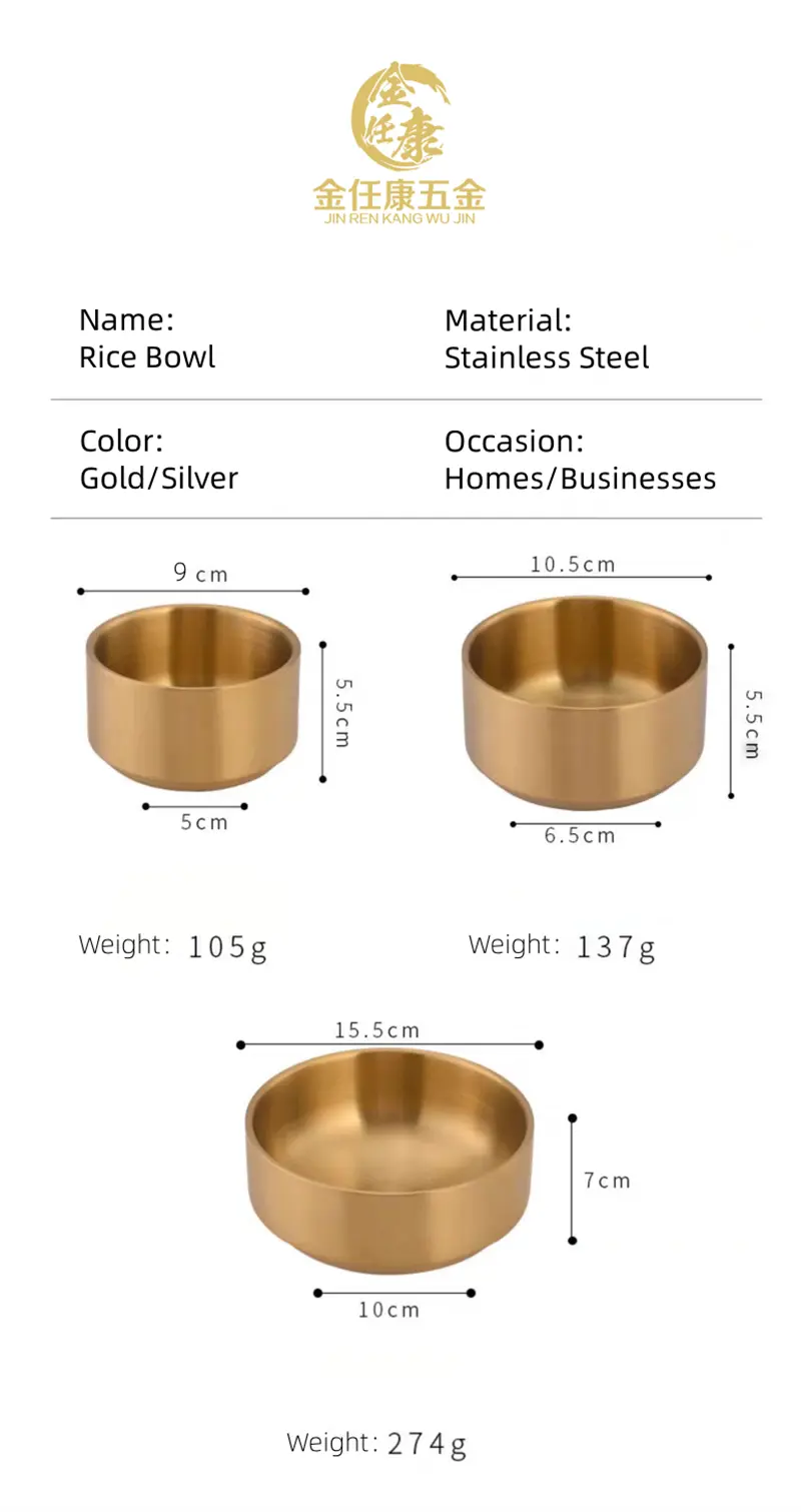 Stainless Steel Bowl Detail 9