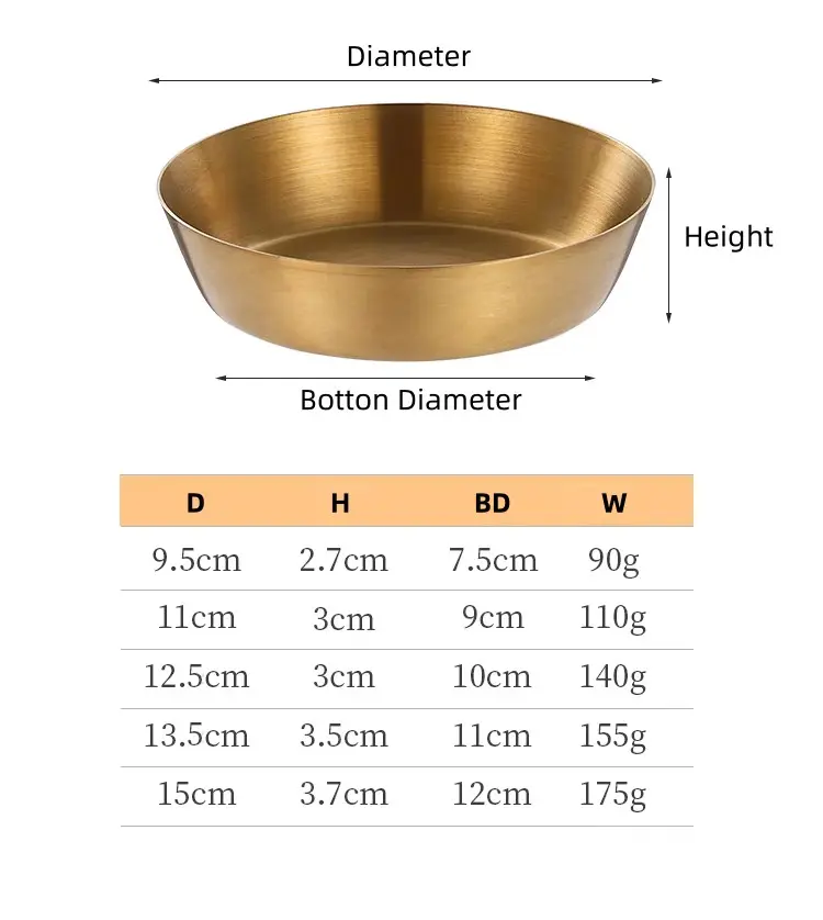 Stainless Steel Sauce Dish 9