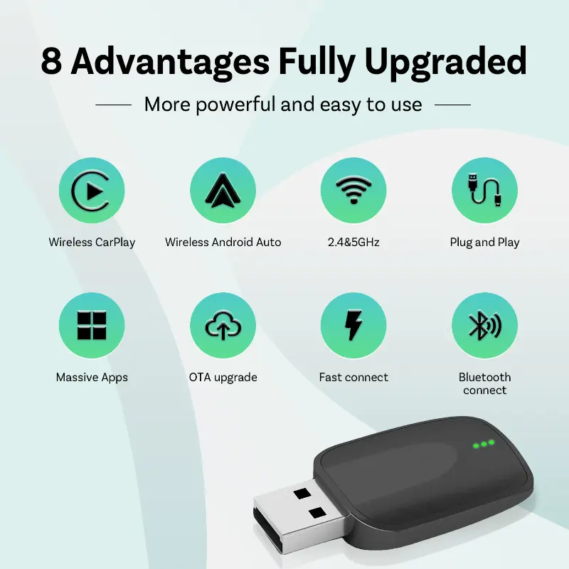 Famous Ottocast Carplay Wired To Wireless Android Auto Dual Channel Usb Disk Type Manufacturer, Service
