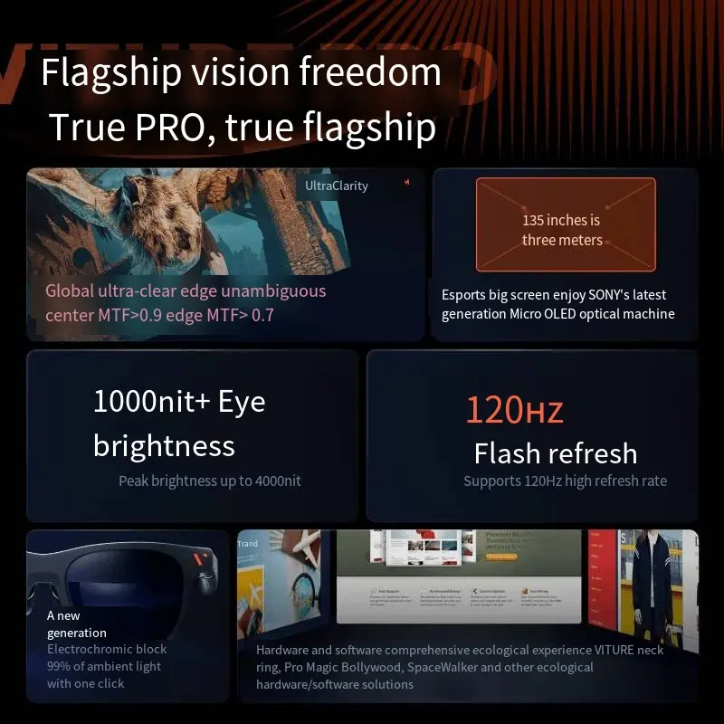 Wholesale VITURE Pro Flagship XR/AR Glasses 1000nits In-Eye Brightness Support 120Hz High Brush Factories, Products