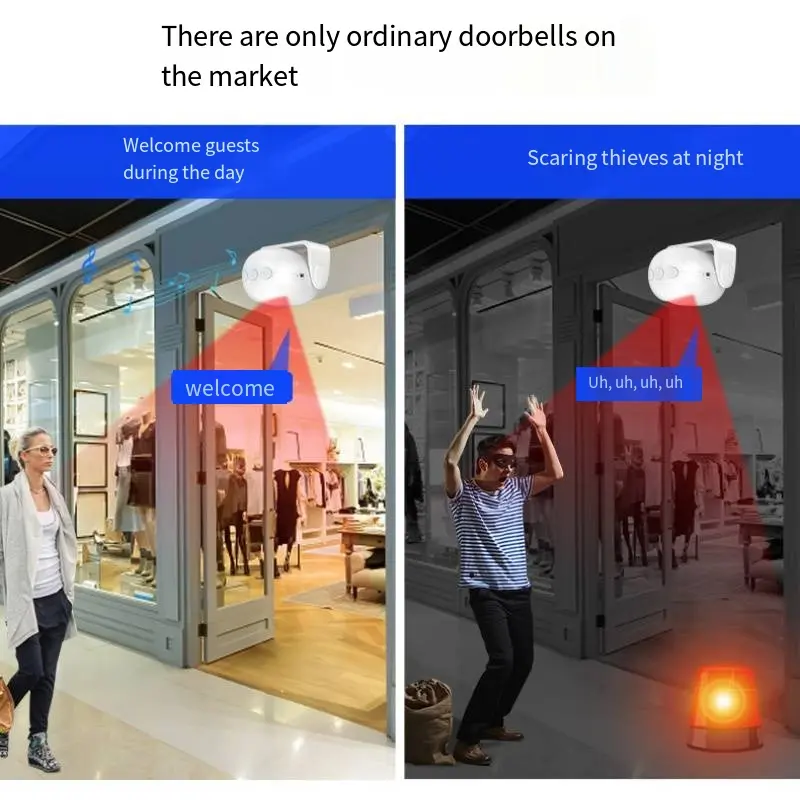 Custom Intelligent Welcome Infrared Sensor Doorbell KERUI-M1 New Daytime Welcome and Nighttime Burglary Prevention Suppliers, Factory