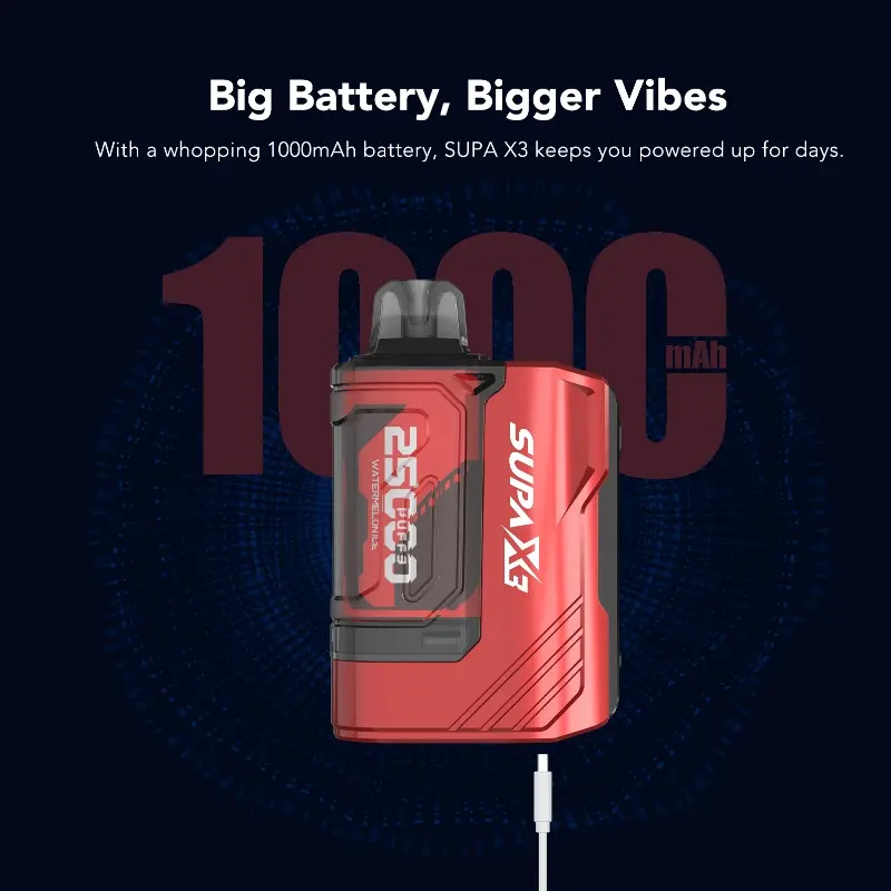 Custom AKSO Supa X3 PRO 25000: Odorless, Efficient E-Cigarette Manufacturers, Factories