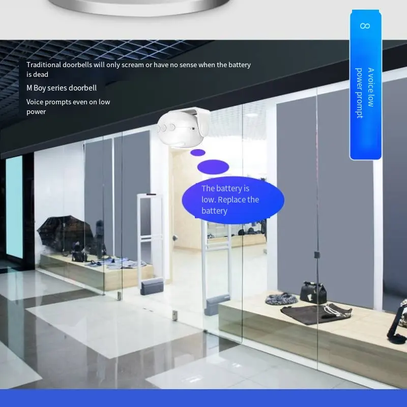 Custom Intelligent Welcome Infrared Sensor Doorbell KERUI-M1 New Daytime Welcome and Nighttime Burglary Prevention Suppliers, Factory