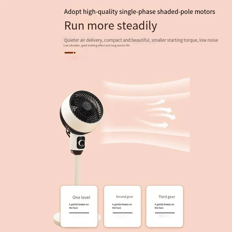 Circulating Fan for Summer cooling