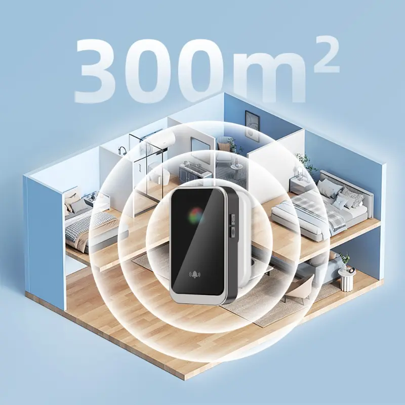 Custom Wireless Waterproof Doorbell - Long-Distance Keycall System Manufacturers, Exporter