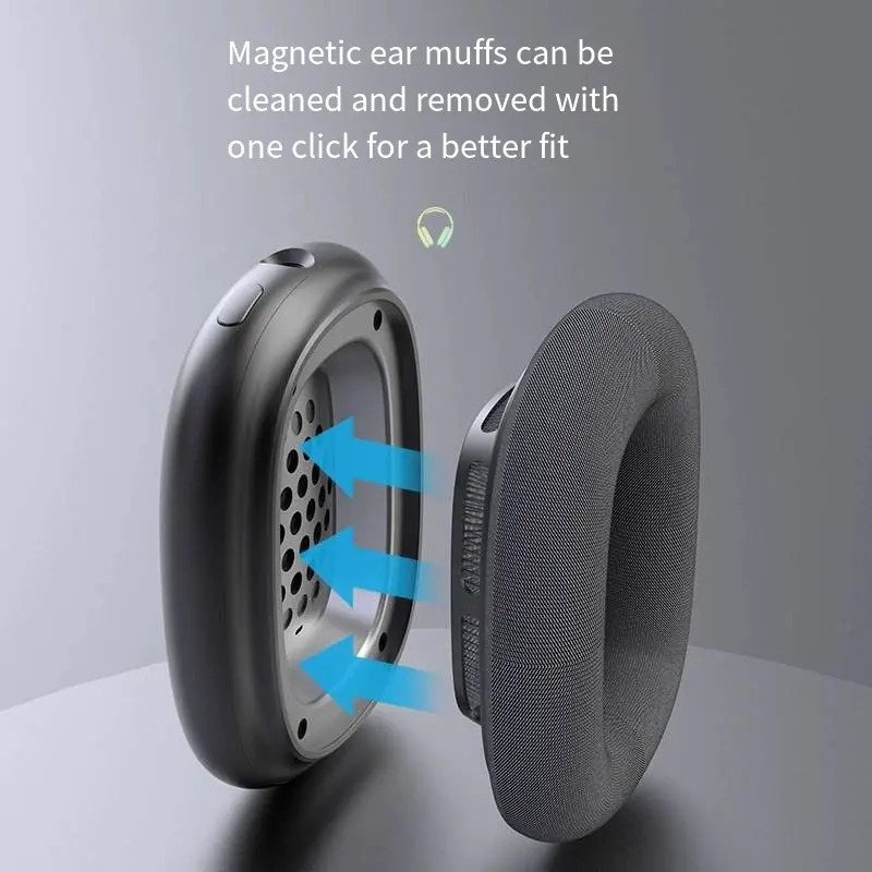Custom ANC Active Noise Canceling Headset Wireless Bluetooth Headset High Quality Headphones for Apple Factory, Product