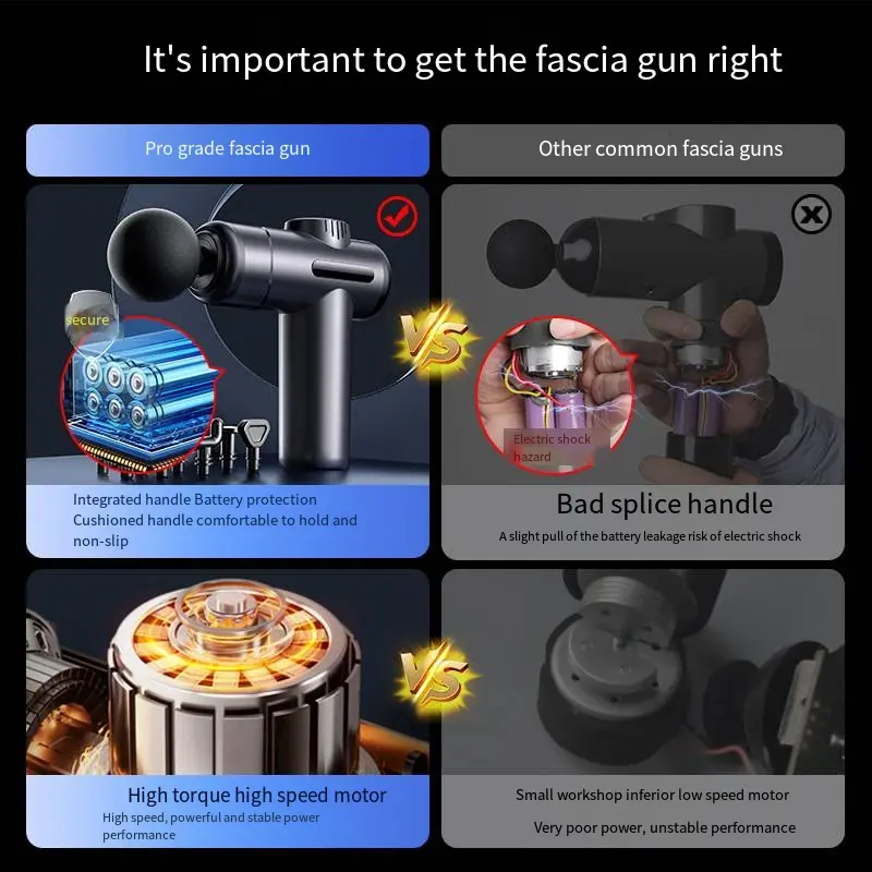 Wholesale Mini Fascia Gun - Small Body Deep Tissue Massage for Home Use Manufacturer, Exporters