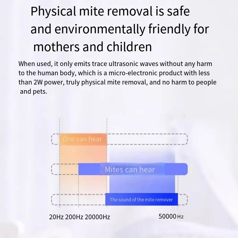 Best Ultrasonic Mite Remover – Effective Home Bed Mite Solution Manufacturer, Factories