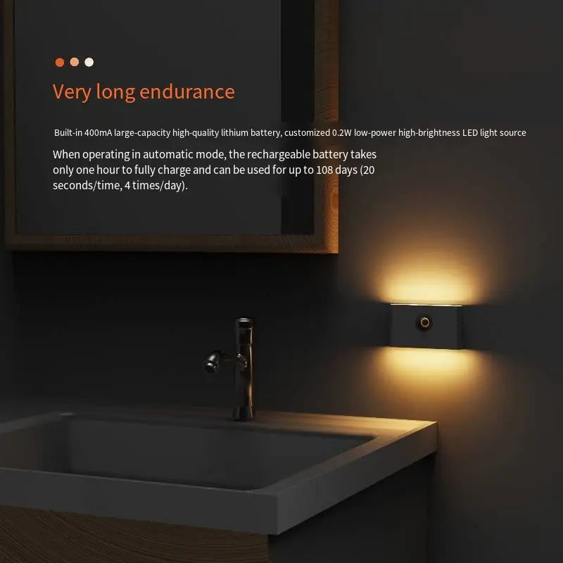 Best Automatic Night Light with Human Body Sensor - Magnetic Bedside Lamp Exporter, Product